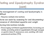 Lipodystrophy syndrome