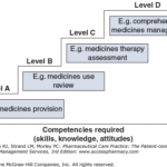 type 2 diabetes mellitus patients after hospital stay